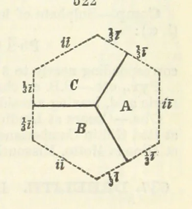 An illustration from A System of Mineralogy ... Fifth edition, rewritten and enlarged ... With three appendixes and corrections. (Appendix I., 1868-1872, by G. J. Brush. Appendix II., 1872-1875, and Appendix III., 1875-1882, by E. S. Dana.), 1883, leaf 681