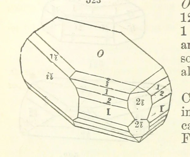 An illustration from A System of Mineralogy ... Fifth edition, rewritten and enlarged ... With three appendixes and corrections. (Appendix I., 1868-1872, by G. J. Brush. Appendix II., 1872-1875, and Appendix III., 1875-1882, by E. S. Dana.), 1883, leaf 682