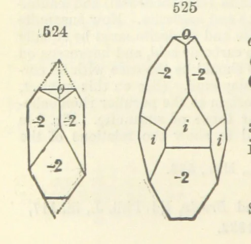 An illustration from A System of Mineralogy ... Fifth edition, rewritten and enlarged ... With three appendixes and corrections. (Appendix I., 1868-1872, by G. J. Brush. Appendix II., 1872-1875, and Appendix III., 1875-1882, by E. S. Dana.), 1883, leaf 682