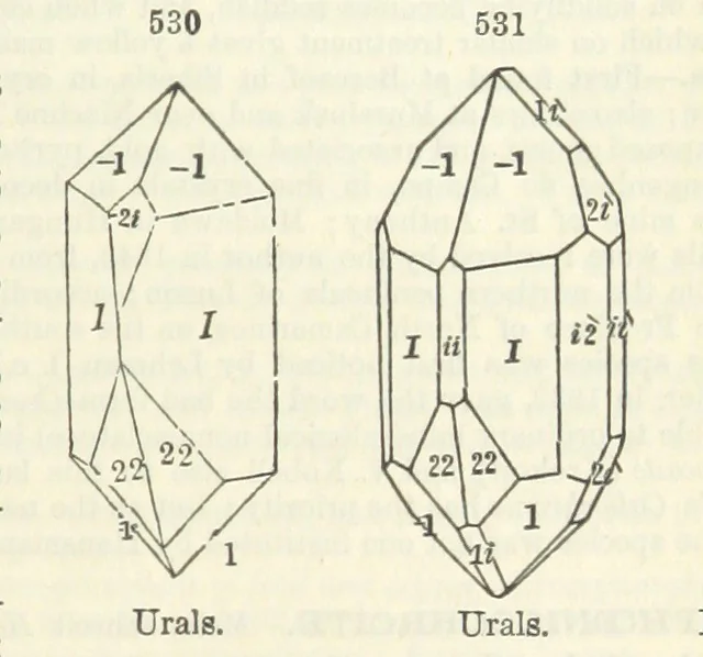 An illustration from A System of Mineralogy ... Fifth edition, rewritten and enlarged ... With three appendixes and corrections. (Appendix I., 1868-1872, by G. J. Brush. Appendix II., 1872-1875, and Appendix III., 1875-1882, by E. S. Dana.), 1883, leaf 685