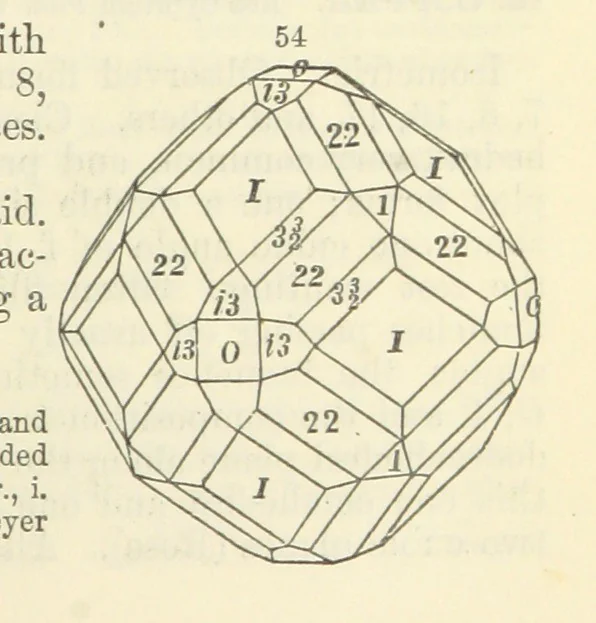 An illustration from A System of Mineralogy ... Fifth edition, rewritten and enlarged ... With three appendixes and corrections. (Appendix I., 1868-1872, by G. J. Brush. Appendix II., 1872-1875, and Appendix III., 1875-1882, by E. S. Dana.), 1883, leaf 69