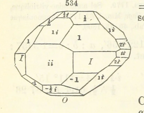 An illustration from A System of Mineralogy ... Fifth edition, rewritten and enlarged ... With three appendixes and corrections. (Appendix I., 1868-1872, by G. J. Brush. Appendix II., 1872-1875, and Appendix III., 1875-1882, by E. S. Dana.), 1883, leaf 692