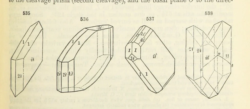 An illustration from A System of Mineralogy ... Fifth edition, rewritten and enlarged ... With three appendixes and corrections. (Appendix I., 1868-1872, by G. J. Brush. Appendix II., 1872-1875, and Appendix III., 1875-1882, by E. S. Dana.), 1883, leaf 693