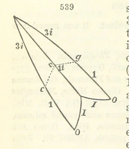 An illustration from A System of Mineralogy ... Fifth edition, rewritten and enlarged ... With three appendixes and corrections. (Appendix I., 1868-1872, by G. J. Brush. Appendix II., 1872-1875, and Appendix III., 1875-1882, by E. S. Dana.), 1883, leaf 694