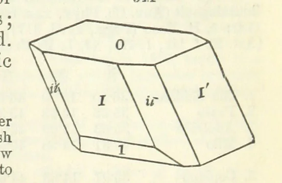 An illustration from A System of Mineralogy ... Fifth edition, rewritten and enlarged ... With three appendixes and corrections. (Appendix I., 1868-1872, by G. J. Brush. Appendix II., 1872-1875, and Appendix III., 1875-1882, by E. S. Dana.), 1883, leaf 705