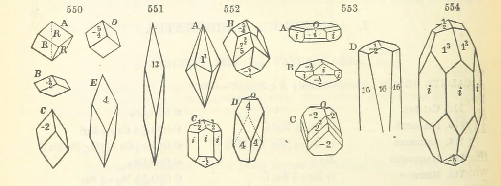 An illustration from A System of Mineralogy ... Fifth edition, rewritten and enlarged ... With three appendixes and corrections. (Appendix I., 1868-1872, by G. J. Brush. Appendix II., 1872-1875, and Appendix III., 1875-1882, by E. S. Dana.), 1883, leaf 726