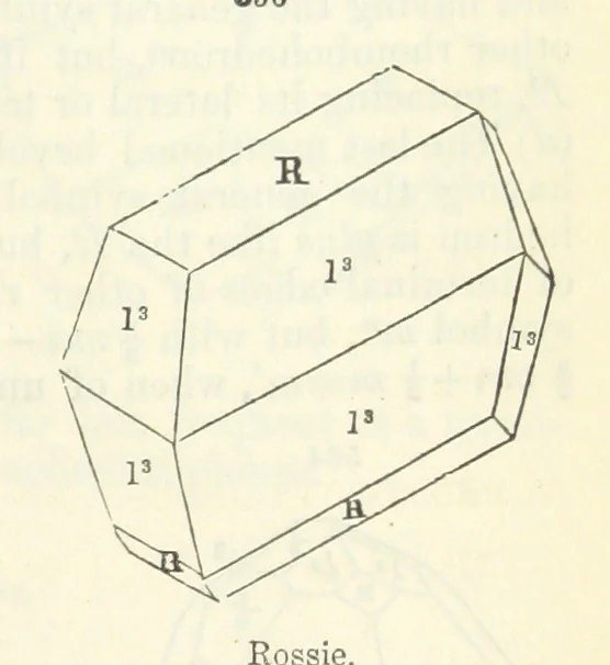 An illustration from A System of Mineralogy ... Fifth edition, rewritten and enlarged ... With three appendixes and corrections. (Appendix I., 1868-1872, by G. J. Brush. Appendix II., 1872-1875, and Appendix III., 1875-1882, by E. S. Dana.), 1883, leaf 727