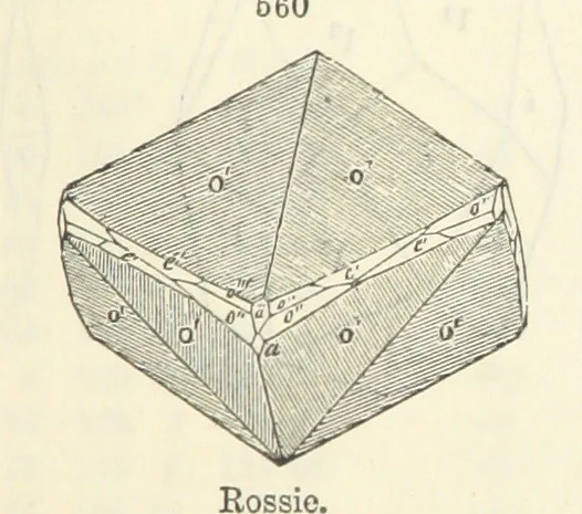 An illustration from A System of Mineralogy ... Fifth edition, rewritten and enlarged ... With three appendixes and corrections. (Appendix I., 1868-1872, by G. J. Brush. Appendix II., 1872-1875, and Appendix III., 1875-1882, by E. S. Dana.), 1883, leaf 727