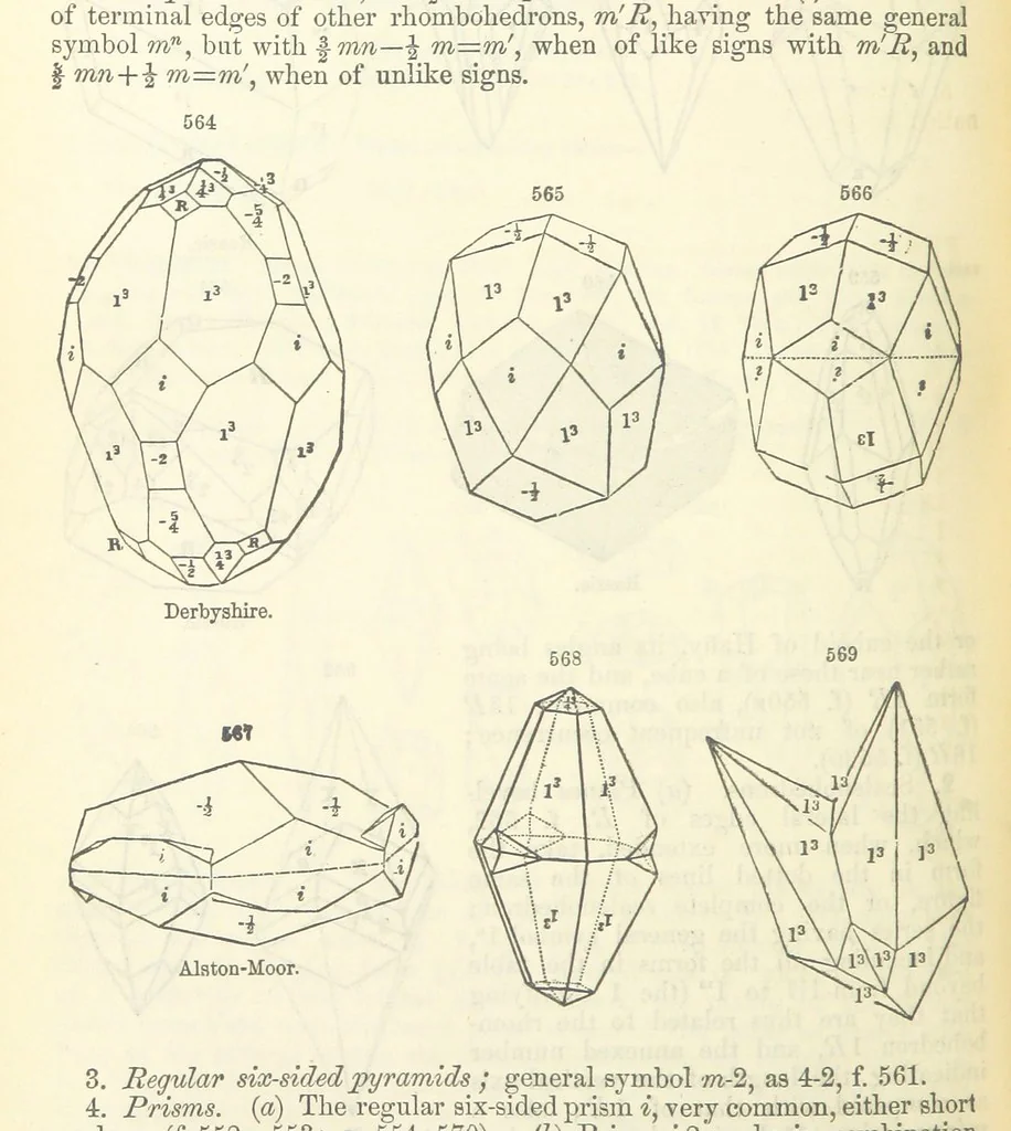 An illustration from A System of Mineralogy ... Fifth edition, rewritten and enlarged ... With three appendixes and corrections. (Appendix I., 1868-1872, by G. J. Brush. Appendix II., 1872-1875, and Appendix III., 1875-1882, by E. S. Dana.), 1883, leaf 728