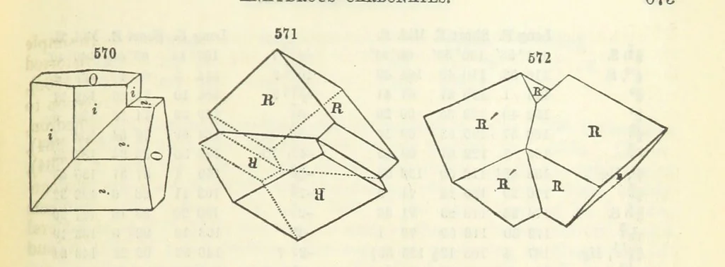 An illustration from A System of Mineralogy ... Fifth edition, rewritten and enlarged ... With three appendixes and corrections. (Appendix I., 1868-1872, by G. J. Brush. Appendix II., 1872-1875, and Appendix III., 1875-1882, by E. S. Dana.), 1883, leaf 729