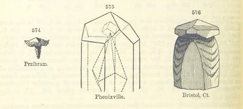 An illustration from A System of Mineralogy ... Fifth edition, rewritten and enlarged ... With three appendixes and corrections. (Appendix I., 1868-1872, by G. J. Brush. Appendix II., 1872-1875, and Appendix III., 1875-1882, by E. S. Dana.), 1883, leaf 732