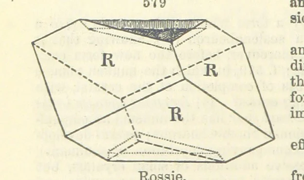An illustration from A System of Mineralogy ... Fifth edition, rewritten and enlarged ... With three appendixes and corrections. (Appendix I., 1868-1872, by G. J. Brush. Appendix II., 1872-1875, and Appendix III., 1875-1882, by E. S. Dana.), 1883, leaf 732