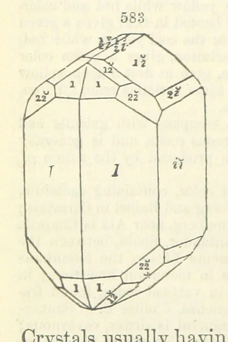 An illustration from A System of Mineralogy ... Fifth edition, rewritten and enlarged ... With three appendixes and corrections. (Appendix I., 1868-1872, by G. J. Brush. Appendix II., 1872-1875, and Appendix III., 1875-1882, by E. S. Dana.), 1883, leaf 750