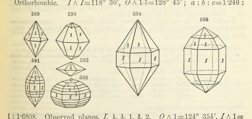 An illustration from A System of Mineralogy ... Fifth edition, rewritten and enlarged ... With three appendixes and corrections. (Appendix I., 1868-1872, by G. J. Brush. Appendix II., 1872-1875, and Appendix III., 1875-1882, by E. S. Dana.), 1883, leaf 753