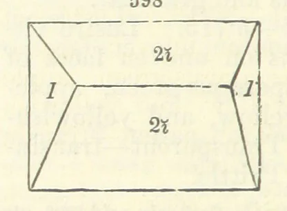 An illustration from A System of Mineralogy ... Fifth edition, rewritten and enlarged ... With three appendixes and corrections. (Appendix I., 1868-1872, by G. J. Brush. Appendix II., 1872-1875, and Appendix III., 1875-1882, by E. S. Dana.), 1883, leaf 756