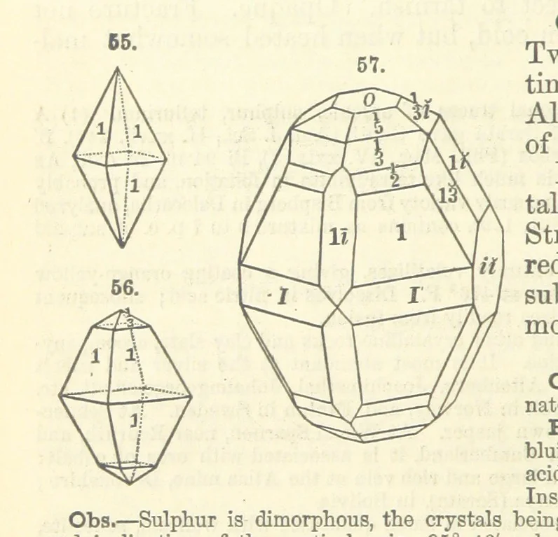 An illustration from A System of Mineralogy ... Fifth edition, rewritten and enlarged ... With three appendixes and corrections. (Appendix I., 1868-1872, by G. J. Brush. Appendix II., 1872-1875, and Appendix III., 1875-1882, by E. S. Dana.), 1883, leaf 76