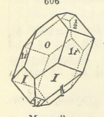 An illustration from A System of Mineralogy ... Fifth edition, rewritten and enlarged ... With three appendixes and corrections. (Appendix I., 1868-1872, by G. J. Brush. Appendix II., 1872-1875, and Appendix III., 1875-1882, by E. S. Dana.), 1883, leaf 762