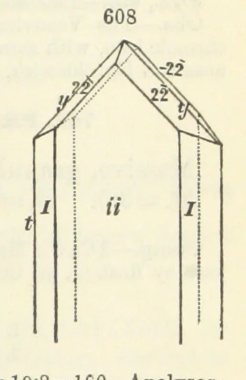 An illustration from A System of Mineralogy ... Fifth edition, rewritten and enlarged ... With three appendixes and corrections. (Appendix I., 1868-1872, by G. J. Brush. Appendix II., 1872-1875, and Appendix III., 1875-1882, by E. S. Dana.), 1883, leaf 763