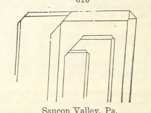 An illustration from A System of Mineralogy ... Fifth edition, rewritten and enlarged ... With three appendixes and corrections. (Appendix I., 1868-1872, by G. J. Brush. Appendix II., 1872-1875, and Appendix III., 1875-1882, by E. S. Dana.), 1883, leaf 766