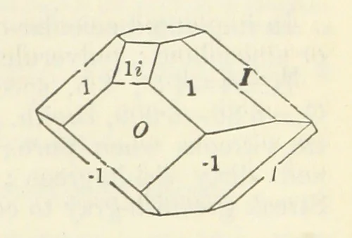 An illustration from A System of Mineralogy ... Fifth edition, rewritten and enlarged ... With three appendixes and corrections. (Appendix I., 1868-1872, by G. J. Brush. Appendix II., 1872-1875, and Appendix III., 1875-1882, by E. S. Dana.), 1883, leaf 771