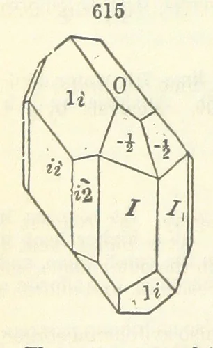 An illustration from A System of Mineralogy ... Fifth edition, rewritten and enlarged ... With three appendixes and corrections. (Appendix I., 1868-1872, by G. J. Brush. Appendix II., 1872-1875, and Appendix III., 1875-1882, by E. S. Dana.), 1883, leaf 774