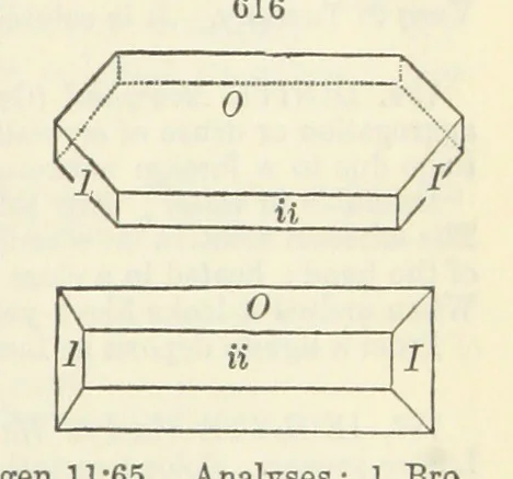 An illustration from A System of Mineralogy ... Fifth edition, rewritten and enlarged ... With three appendixes and corrections. (Appendix I., 1868-1872, by G. J. Brush. Appendix II., 1872-1875, and Appendix III., 1875-1882, by E. S. Dana.), 1883, leaf 791