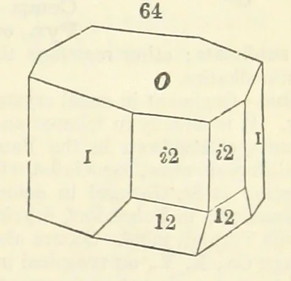 An illustration from A System of Mineralogy ... Fifth edition, rewritten and enlarged ... With three appendixes and corrections. (Appendix I., 1868-1872, by G. J. Brush. Appendix II., 1872-1875, and Appendix III., 1875-1882, by E. S. Dana.), 1883, leaf 83