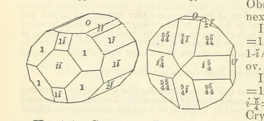 An illustration from A System of Mineralogy ... Fifth edition, rewritten and enlarged ... With three appendixes and corrections. (Appendix I., 1868-1872, by G. J. Brush. Appendix II., 1872-1875, and Appendix III., 1875-1882, by E. S. Dana.), 1883, leaf 84
