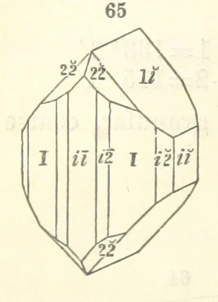 An illustration from A System of Mineralogy ... Fifth edition, rewritten and enlarged ... With three appendixes and corrections. (Appendix I., 1868-1872, by G. J. Brush. Appendix II., 1872-1875, and Appendix III., 1875-1882, by E. S. Dana.), 1883, leaf 84