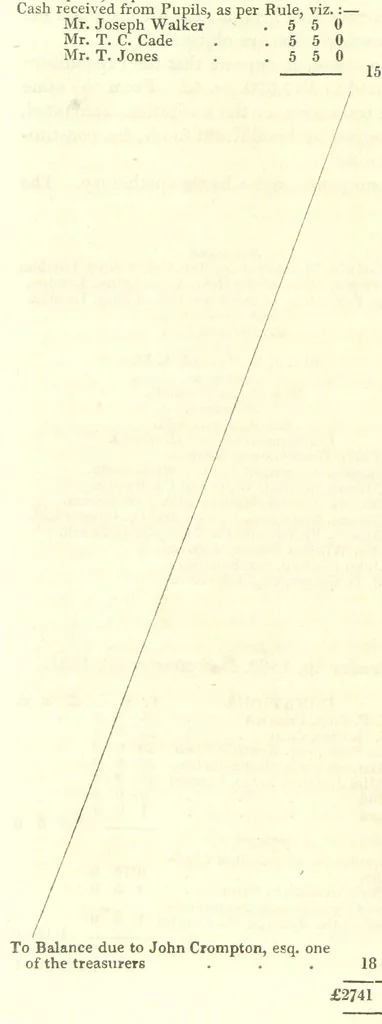An illustration from The History and Gazetteer of the County of Derby: drawn up from actual observation, and the best authorities; containing a variety of geological, mineralogical, commercial and statistical information. Illustrated by a map of the county, and numerous copper-plate and wood engravings by the first artists. The materials collected by the publisher, S. Glover. Edited by Thomas Noble, 1831, leaf 570