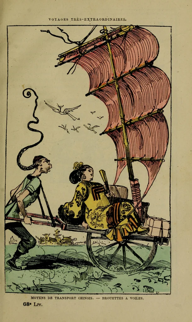 An illustration from Moyens de transport chinois - brouettes à voiles, 1879