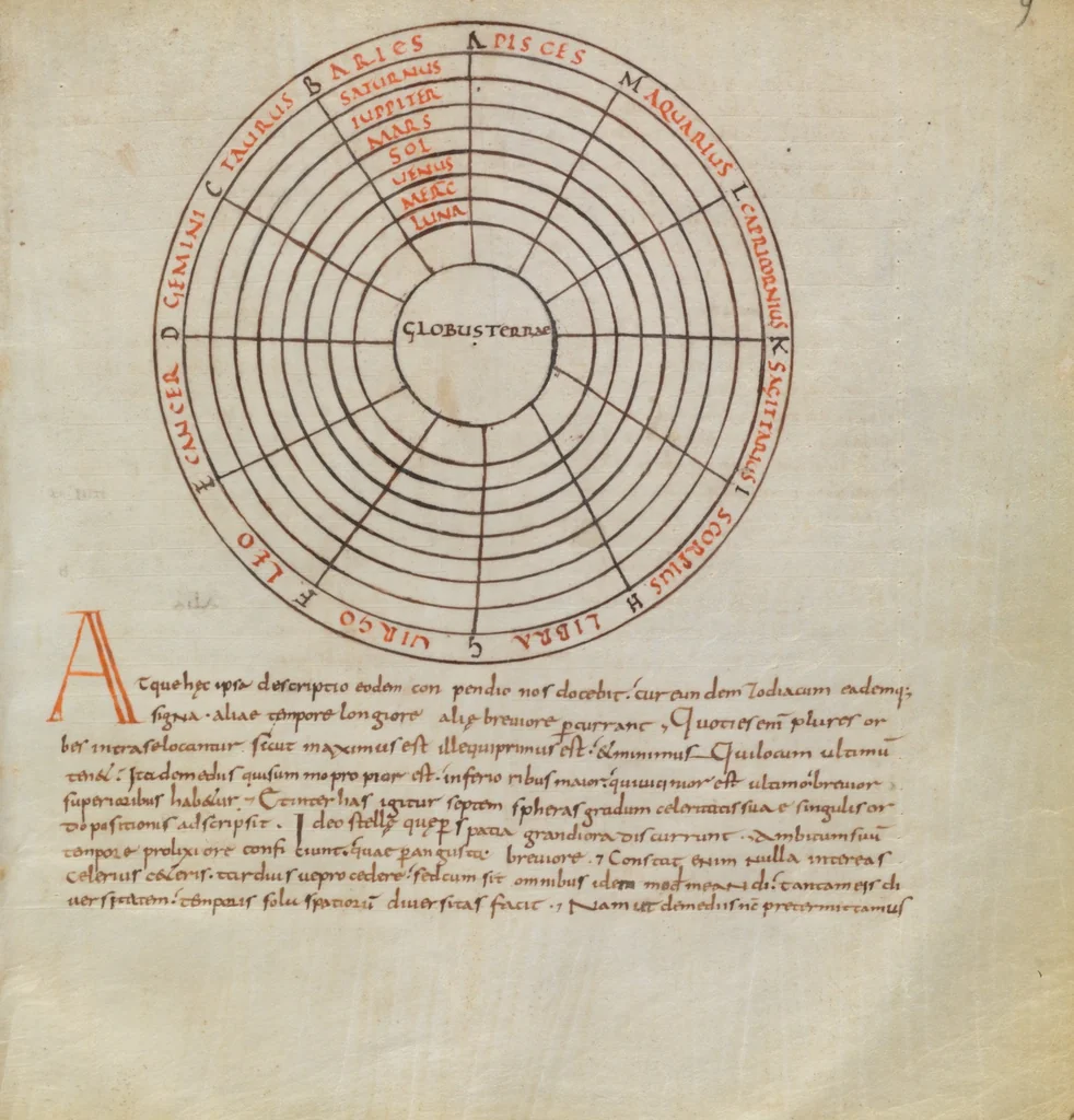 An illustration from Composite manuscript: Macrobius, Plinius, Nonius Marcellus: excerpts, Latin, 850, leaf 23