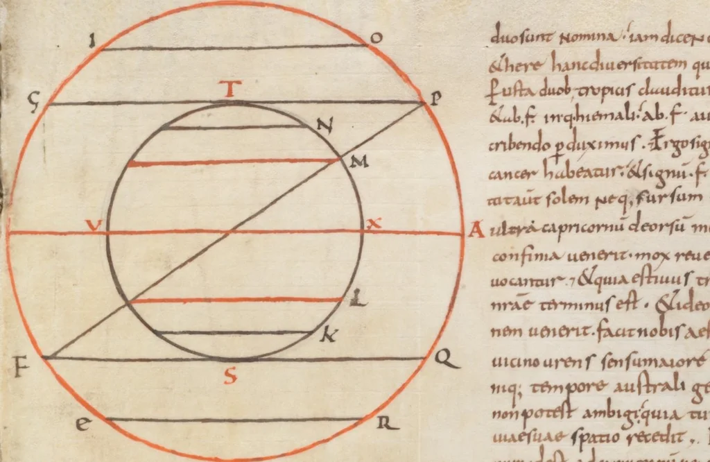 An illustration from Composite manuscript: Macrobius, Plinius, Nonius Marcellus: excerpts, Latin, 850, leaf 45