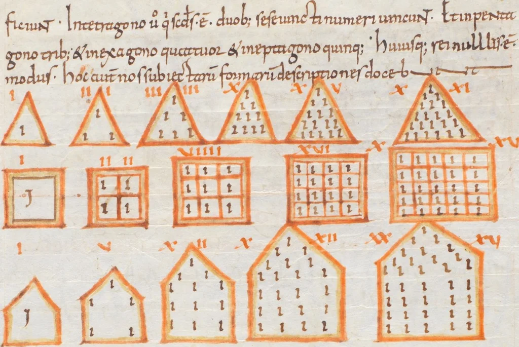 An illustration from Boethius: De arithmetica (fragment), 950, leaf 27