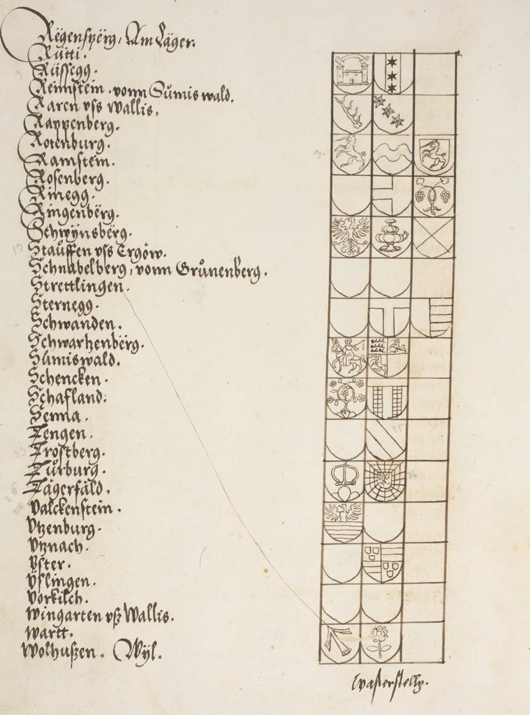 An illustration from Silbereisen: Chronicon Helvetiae, Part I, 1576, leaf 28