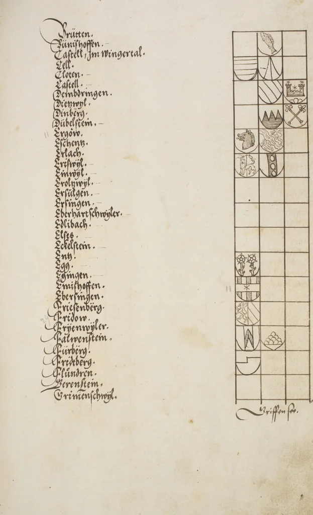 An illustration from Silbereisen: Chronicon Helvetiae, Part I, 1576, leaf 31