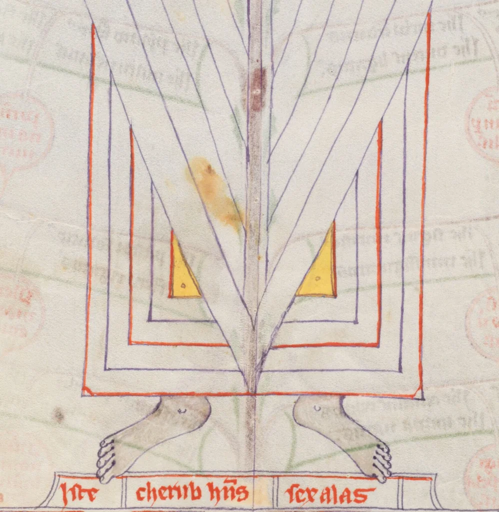 An illustration from Petrus Comestor; Alexander de Villa Dei; Petrus Pictaviensis, 1350, leaf 506