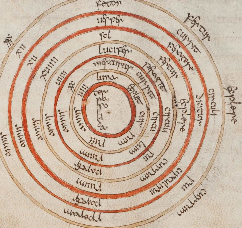 An illustration from Isidorus Hispalensis · Register of Books of the Monastery of Fulda · Recipes · Blessings · Astronomic Tables · Jerome, 850, leaf 13