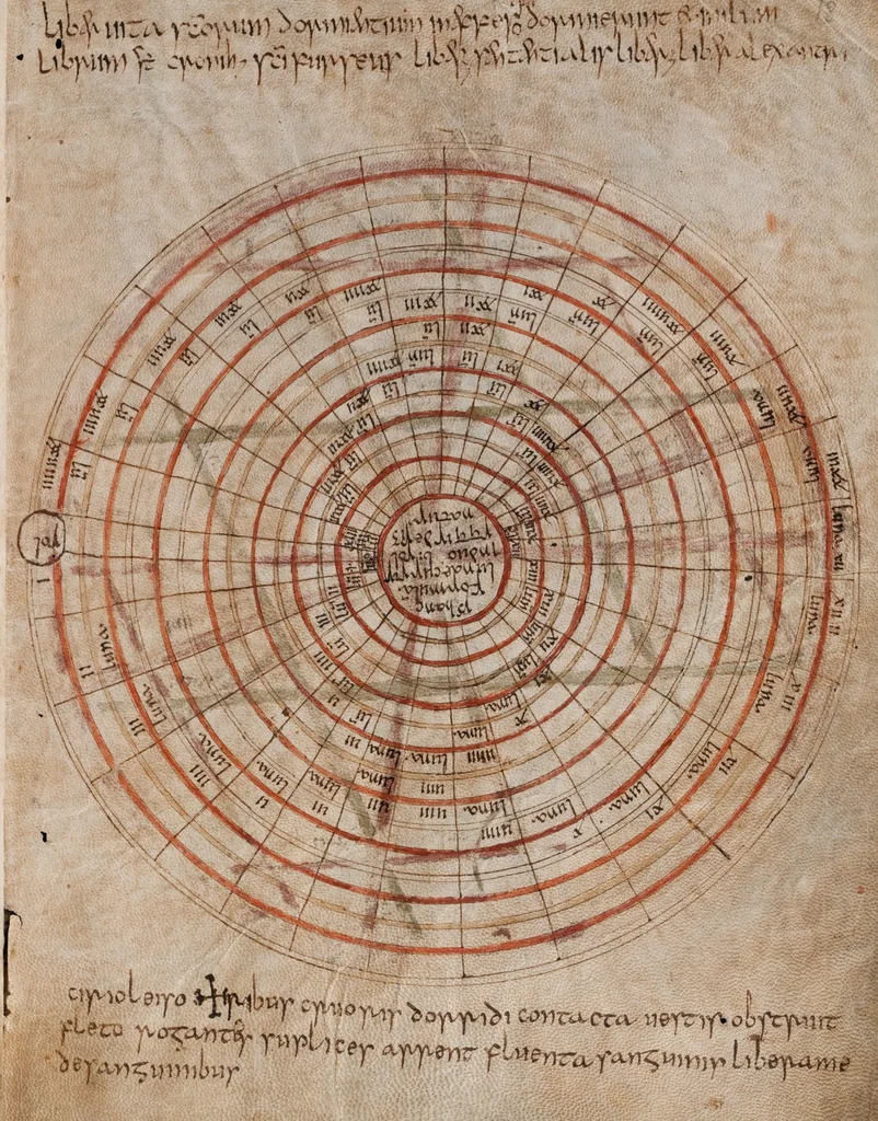 An illustration from Isidorus Hispalensis · Register of Books of the Monastery of Fulda · Recipes · Blessings · Astronomic Tables · Jerome, 850, leaf 39