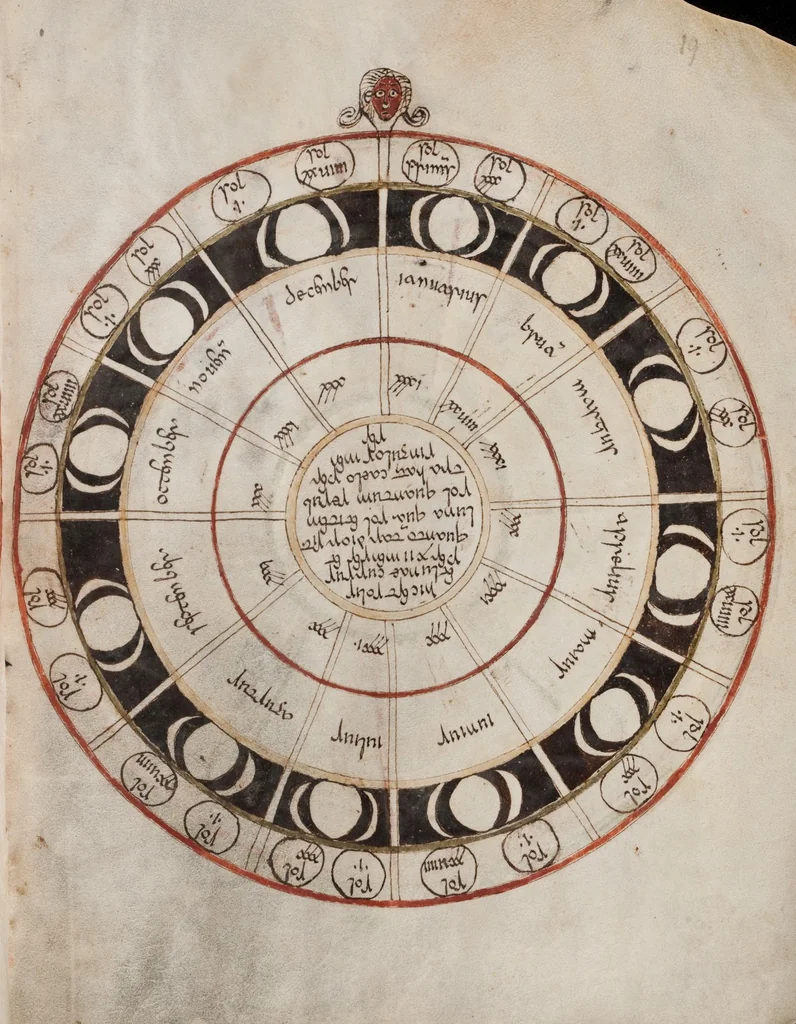 An illustration from Isidorus Hispalensis · Register of Books of the Monastery of Fulda · Recipes · Blessings · Astronomic Tables · Jerome, 850, leaf 41