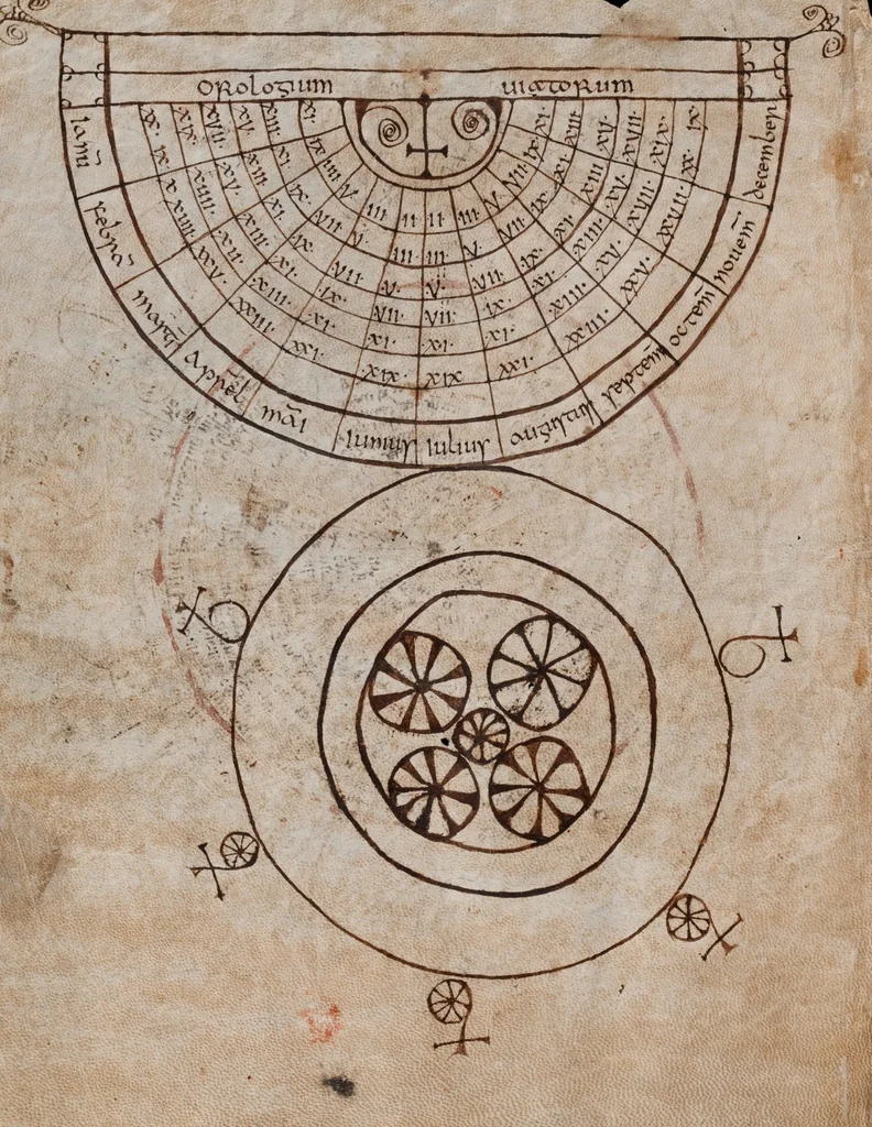 An illustration from Isidorus Hispalensis · Register of Books of the Monastery of Fulda · Recipes · Blessings · Astronomic Tables · Jerome, 850, leaf 50
