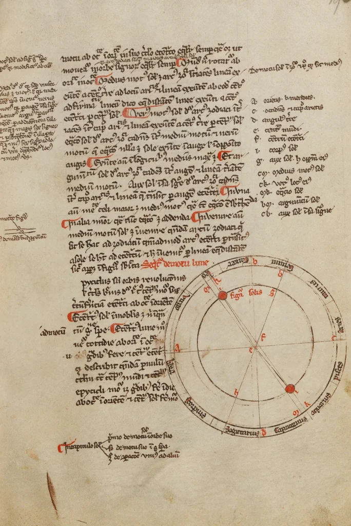 An illustration from Composite manuscript (Astronomy), 1350, leaf 41