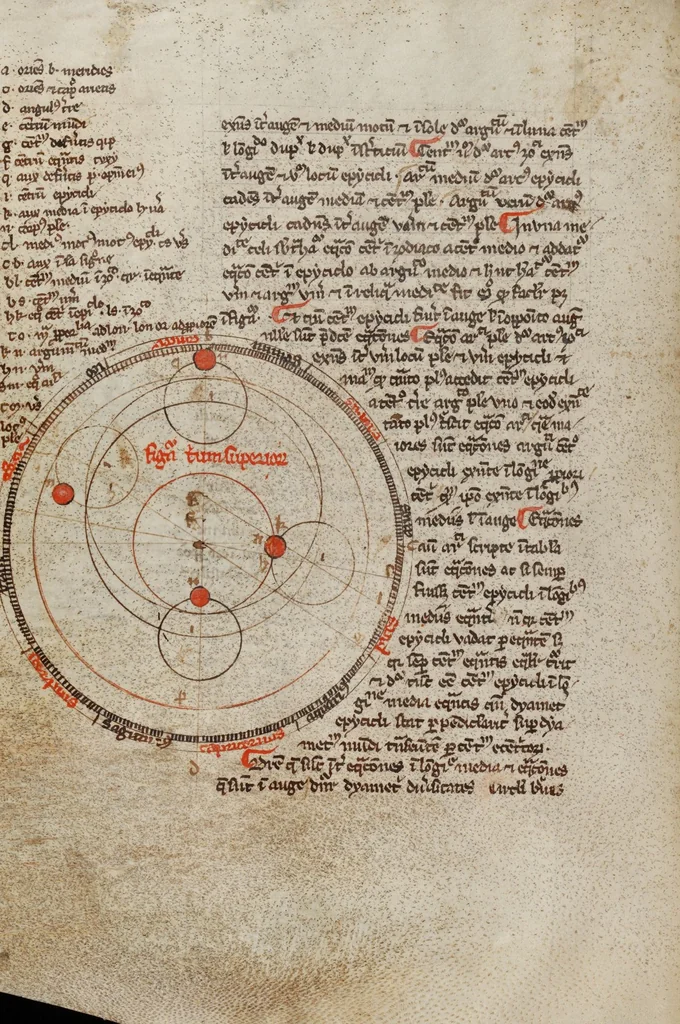 An illustration from Composite manuscript (Astronomy), 1350, leaf 46
