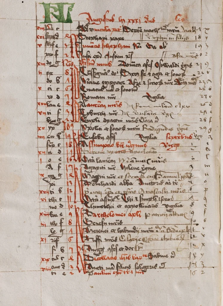 An illustration from Composite manuscript, 1474, leaf 10