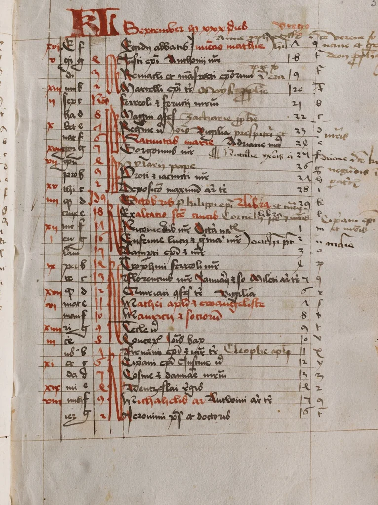 An illustration from Composite manuscript, 1474, leaf 11