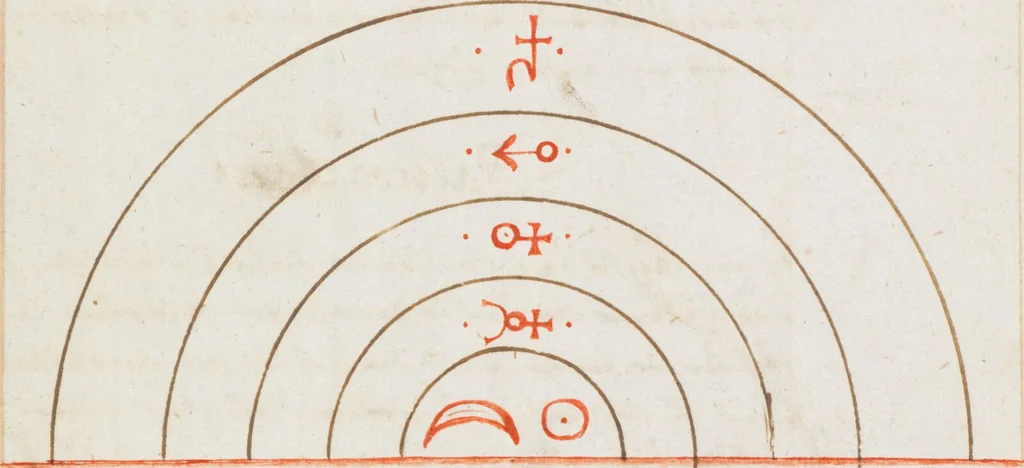 An illustration from Composite manuscript with alchemistic treatises, 1593, leaf 333
