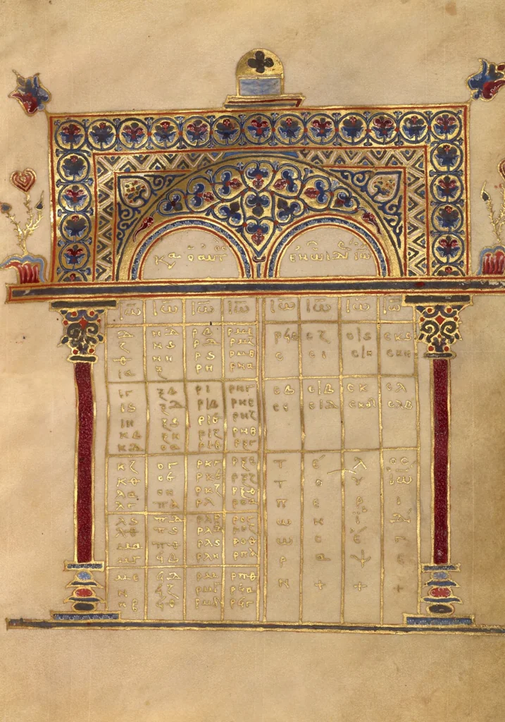 An illustration from Gospel Book, 1250, leaf 1