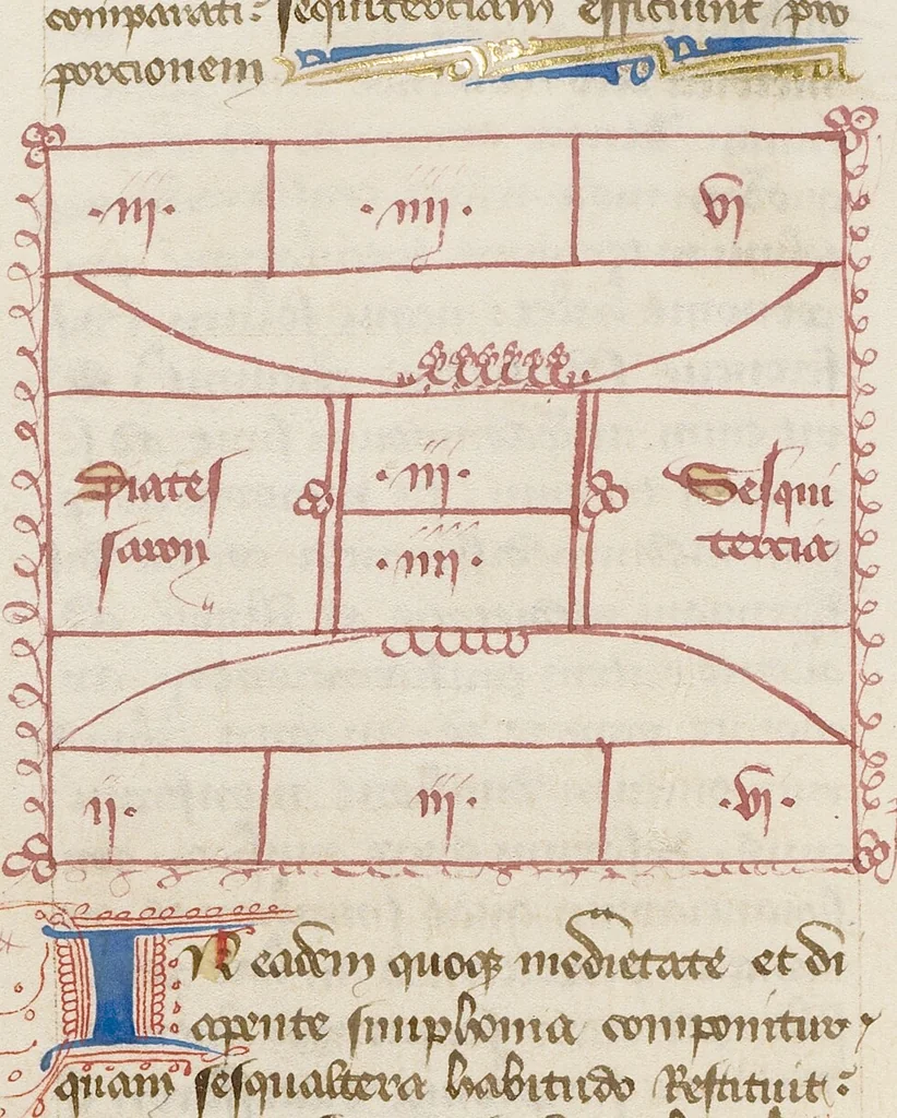 An illustration from Liber Alchandrei philosophi, 1405, leaf 18