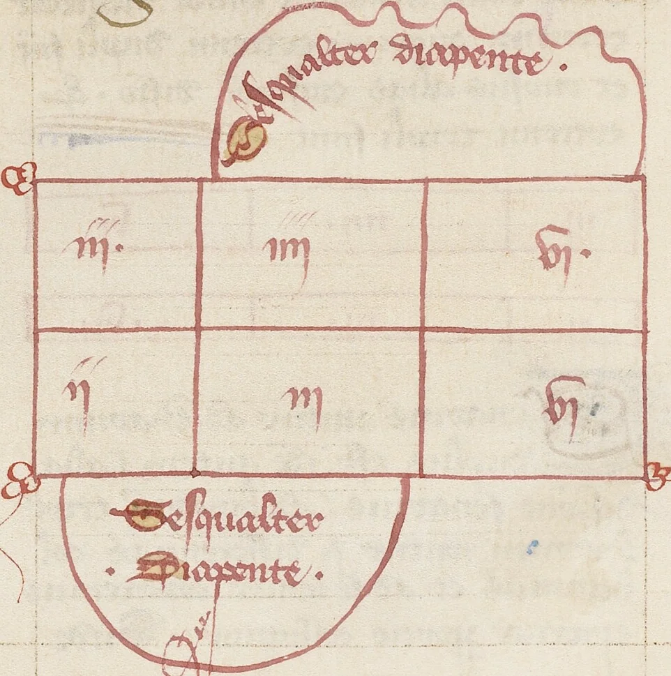 An illustration from Liber Alchandrei philosophi, 1405, leaf 18