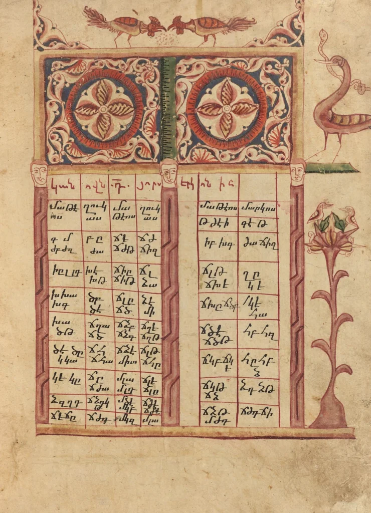 An illustration from Gospel Book, 1583, leaf 2